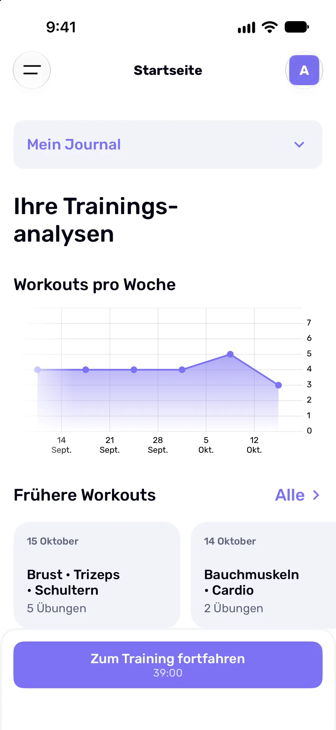 Der Startbildschirm von Fit Journal mit den Trainings pro Woche und den letzten Trainings.