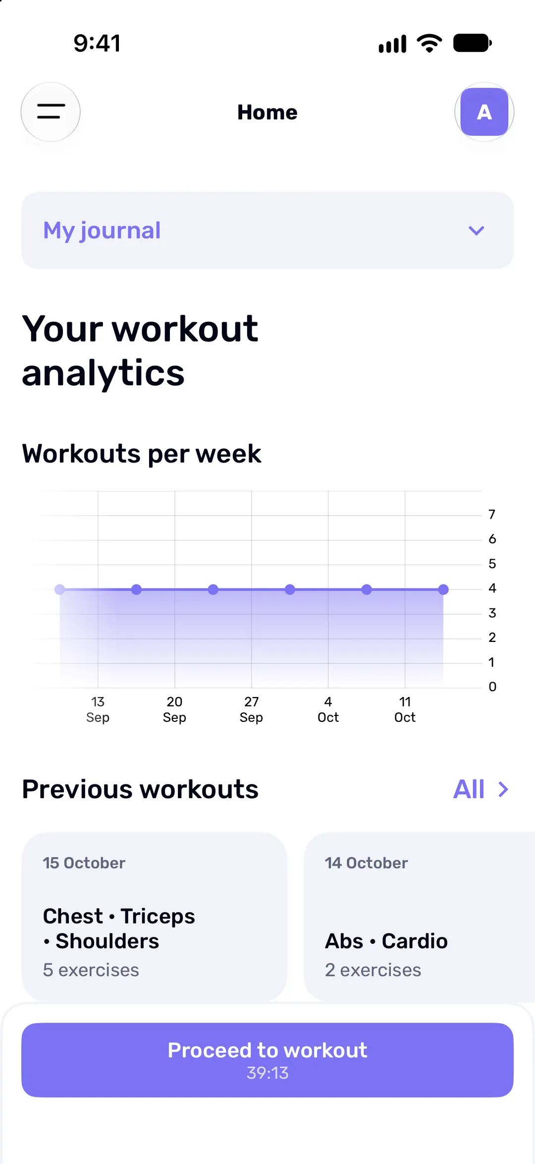 The Fit Journal home screen with workouts per week and the latest workouts.