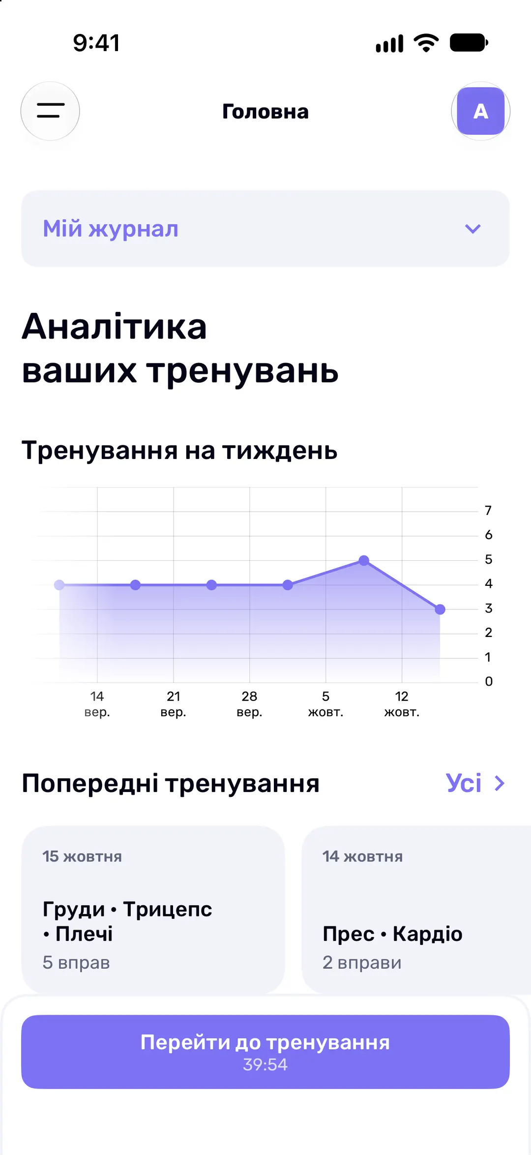 Головний екран Fit Journal з тренуваннями за тижнями та останніми тренуваннями.